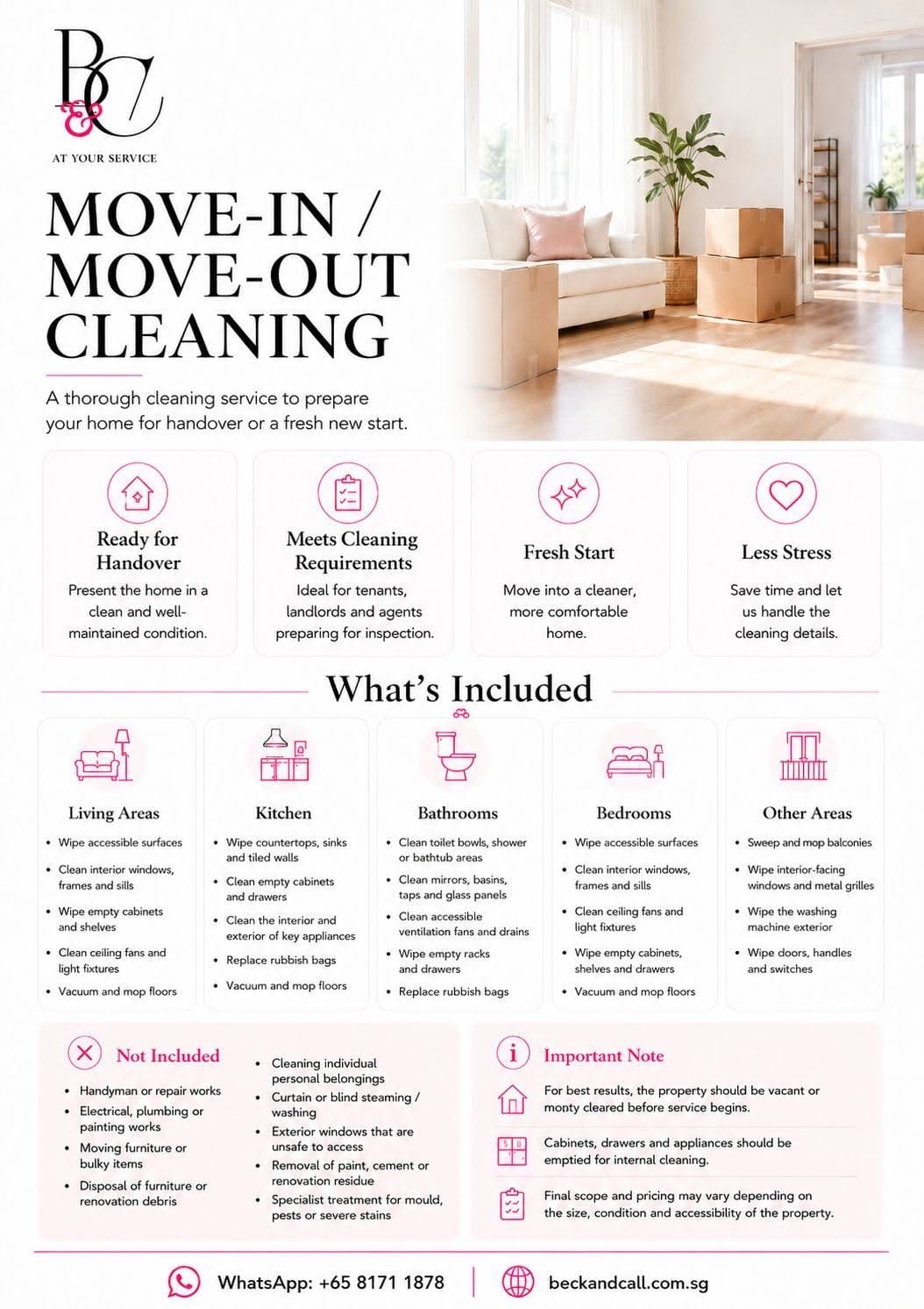 Beck & Call move in and move out cleaning service infographic showing what is included for living areas, kitchen, bathrooms and bedrooms